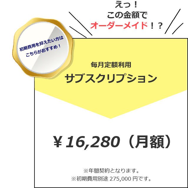 サブスク価格