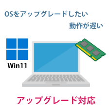 アップグレード対応