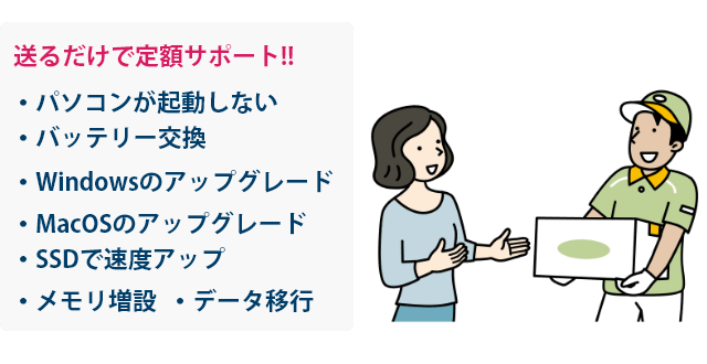 配送するだけの定額簡単な宅配サポート