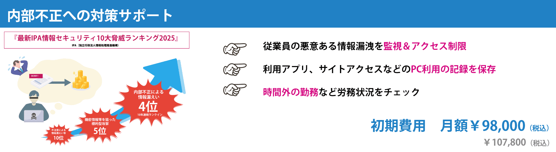 内部不正への対策サポート