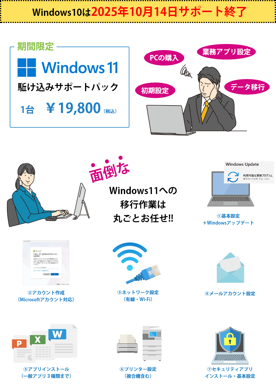 Windows11かけこみサポート