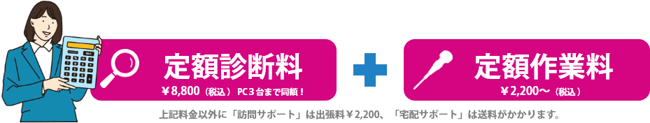 明確な価格設定