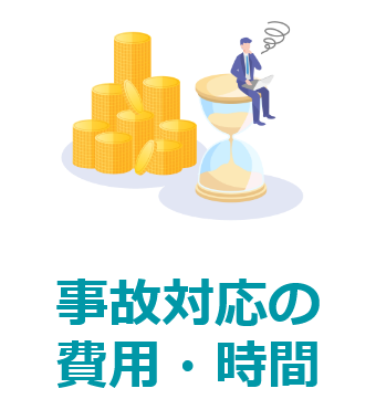 事故対応の費用・時間