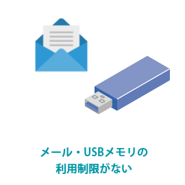 メール・USBメモリの利用制限がない