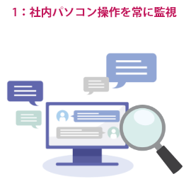 1：社内パソコン操作を常に監視