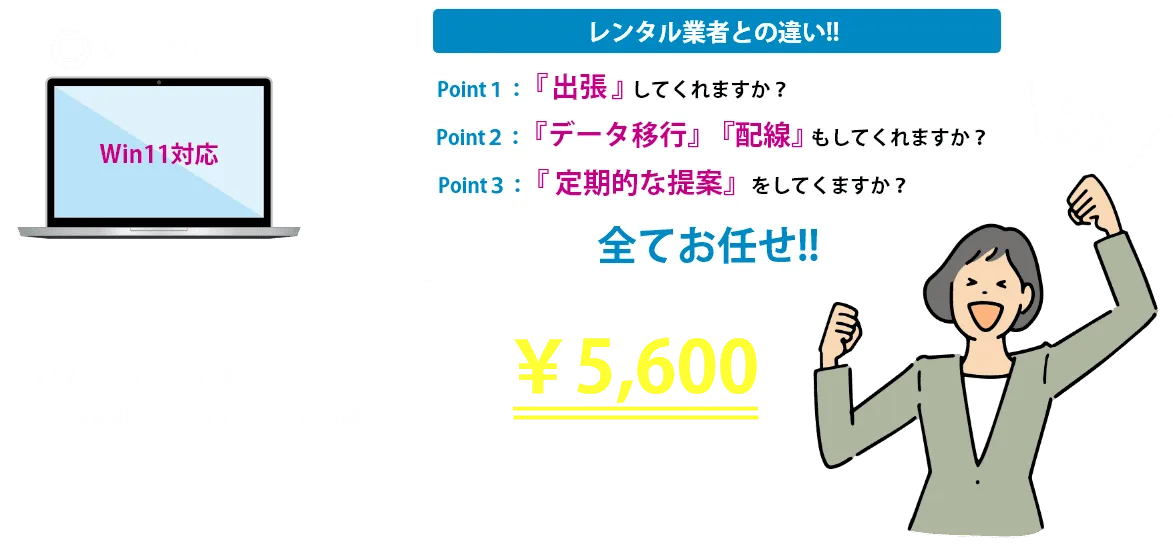 レンタルパソコンが最適な企業の悩み