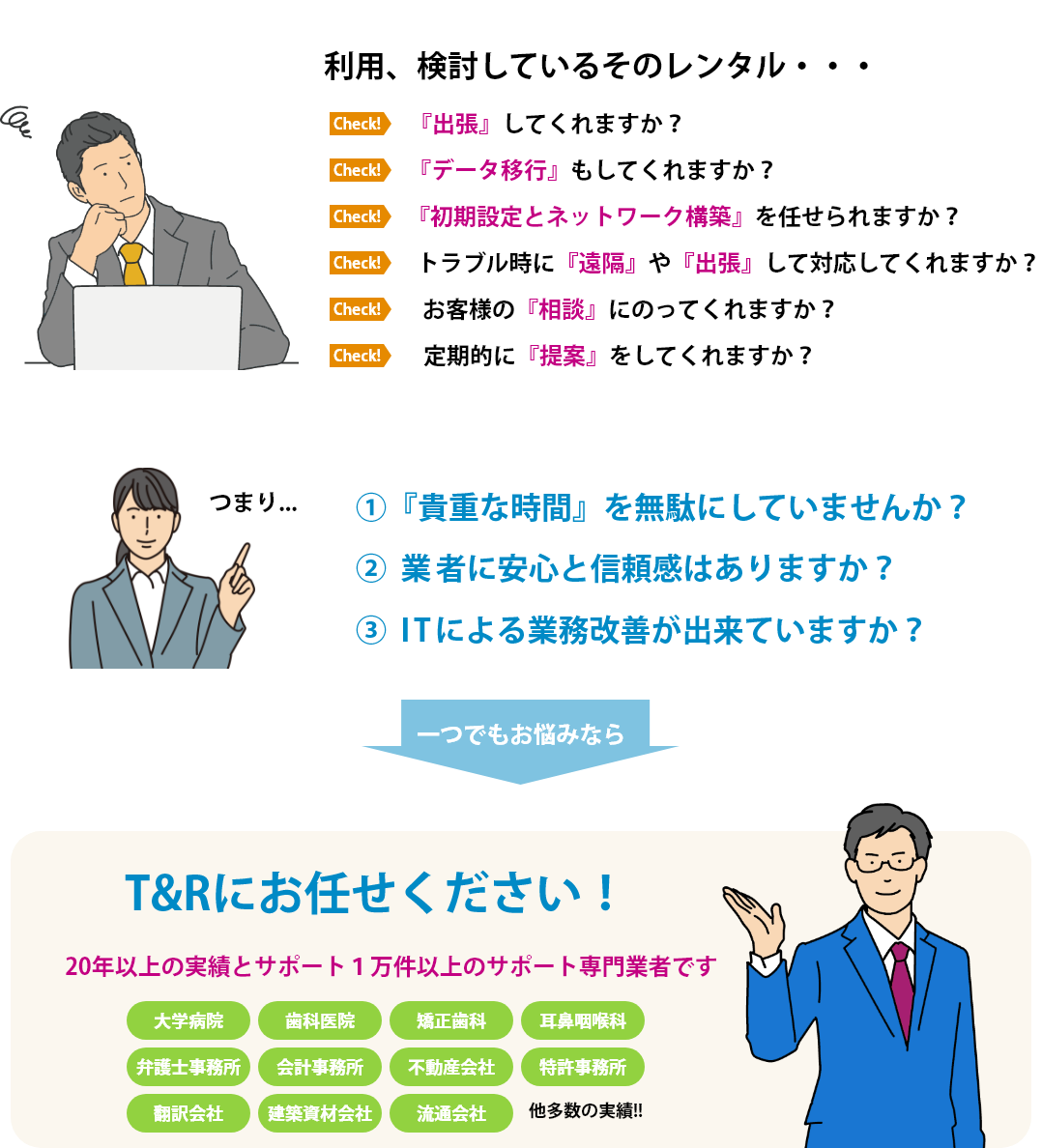 レンタルパソコンが最適な企業の悩み