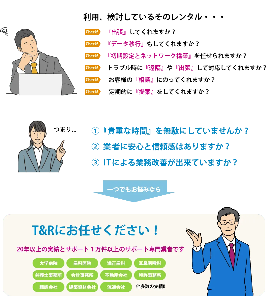 レンタルパソコンが最適な企業の悩み