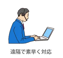 遠隔サポート