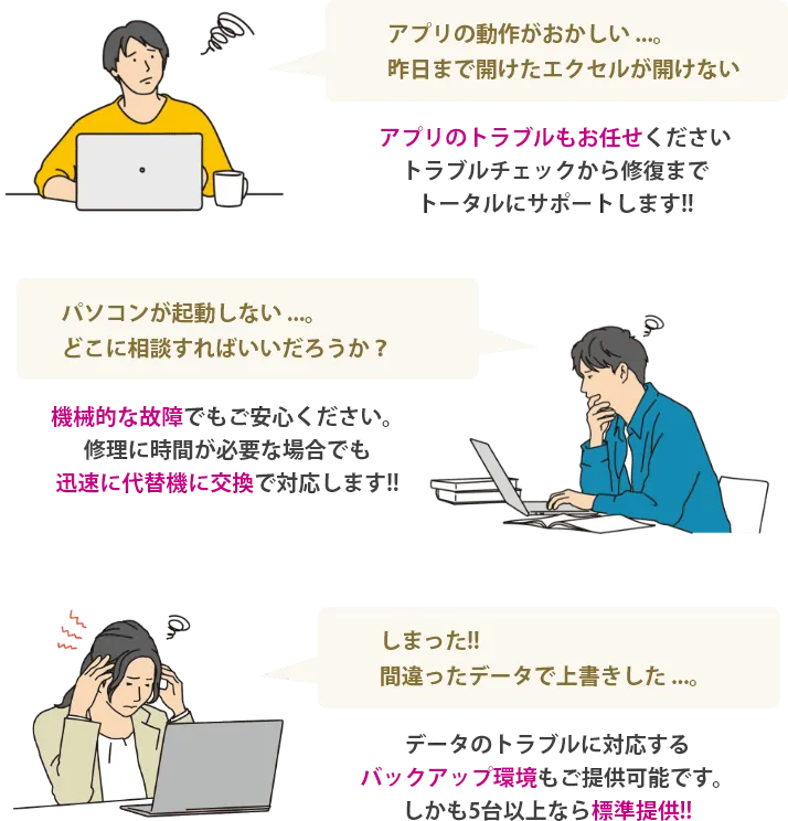 パソコンのトラブルもサポート