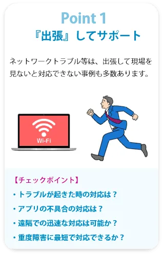 Point１：『出張』してサポート